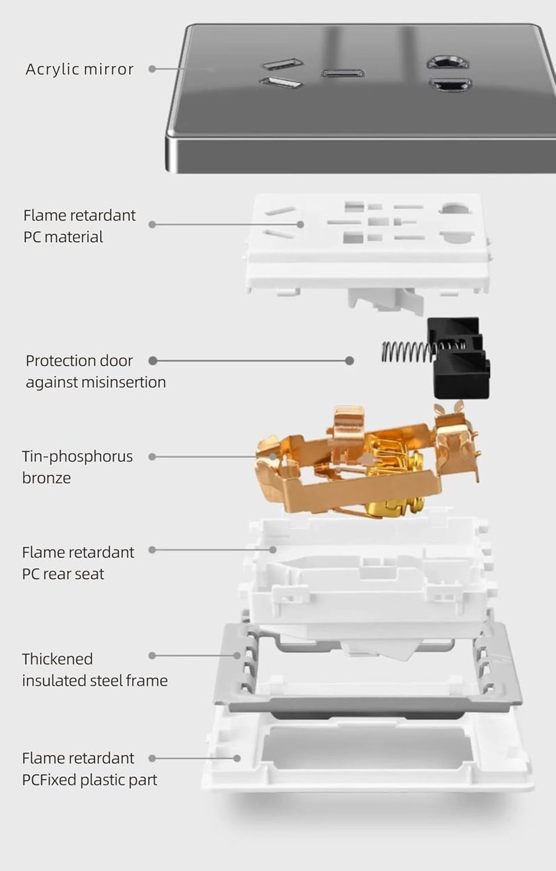 مأخذ حائط عالمي مع مفتاحين مزدوجين، 2 مخرج متعدد، منفذ شحن USB وغطاء أمان - أبيض - Image 3