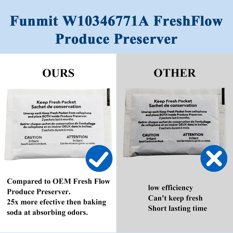 Funmit W10346771A FreshFlow Produce Preserver Replacement for Whirlpool Refrigerator Replace W10346771 2117689 AP5324183 AH3503014 EAP3503014 PS3503014 (3 Pack - 6 Pouches) - Image 3