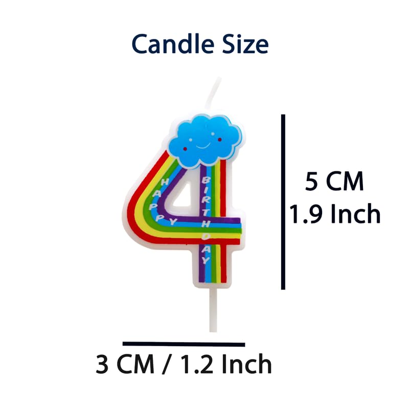 Juzfun Birthday Candles for Kids Number for 7th Year Unicorn Party Cake Topper Decoration Seventh Wedding Anniversary Size - Height 5 CM x Width 3 CM - Image 5