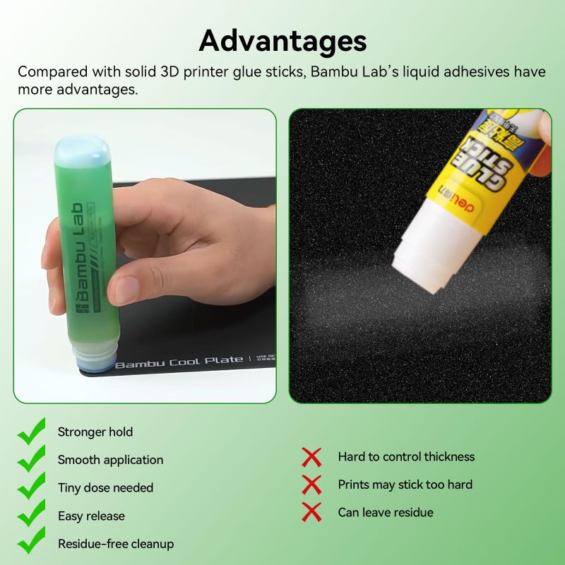 UniTak3D Compatible with Bambu Lab 3D Printer Adhesive Glue,Strong Grip Reduce Warping for Bambu lab A1/A1 Mini/P1/X1 3D Printer PLA/ABS/PETG/PC/PA/TPU Filament 60ML - Image 4