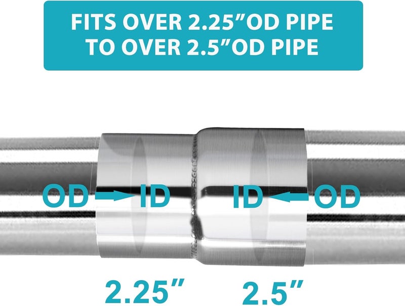 A ABIGAIL 2 PCS Universal 2.25" ID 2.5" ID Exhaust Pipe Adapter Connector Reducer 304 Stainless Steel 2.25 Inch to 2.5 Inch 2 1/4” ID to 2 1/2” ID kit - Image 2