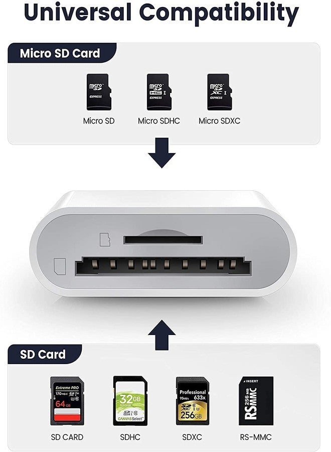 esbeecables [Apple MFi Certified] iPhone SD Card Reader, 4 in 1 Cameras SD Reader with Dual Slot for MicroSD/TF, Photography Memory Card Trail Game Camera Viewer Adapter, Plug and Play for iPhone/iPad/iMac/DJI - Image 3