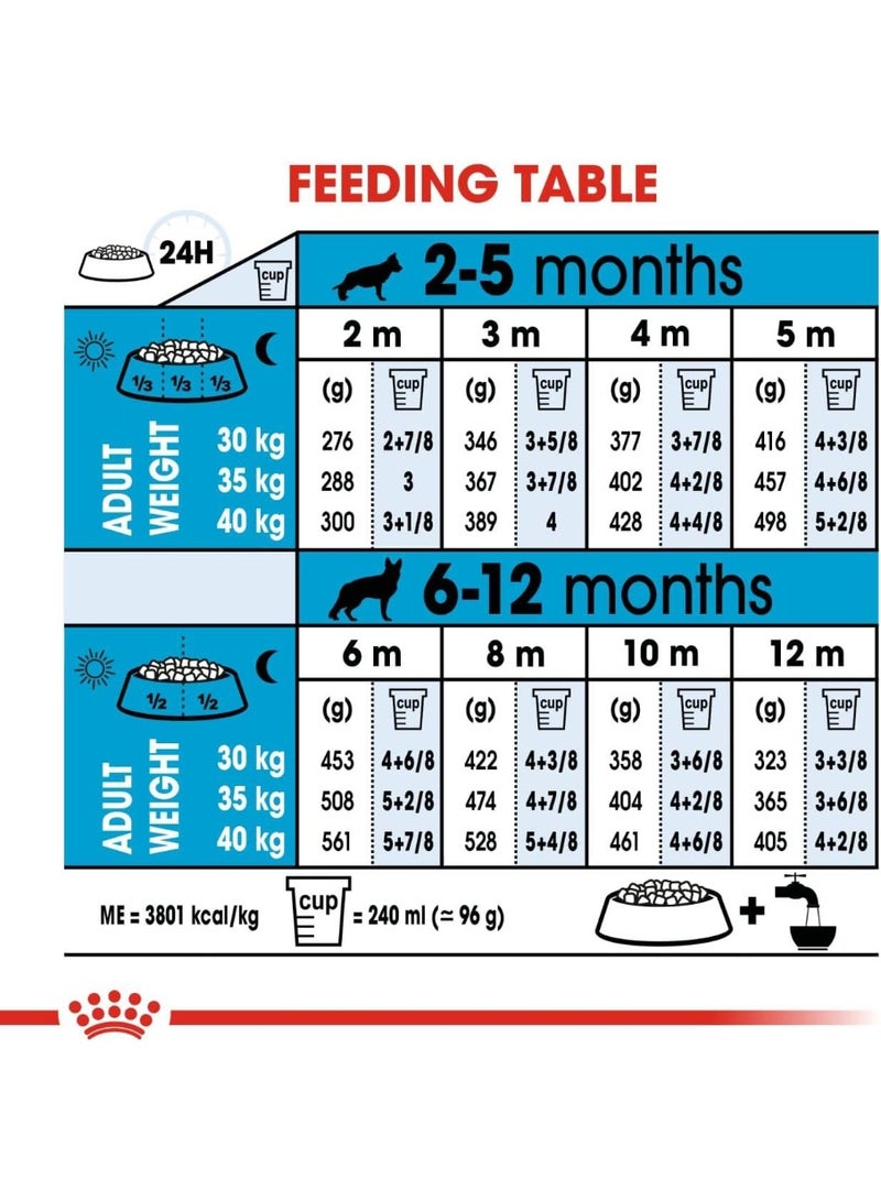 رويال كانين ماكسي للجراء كبيرة الحجم طعام جاف 15 كيلو - Image 2