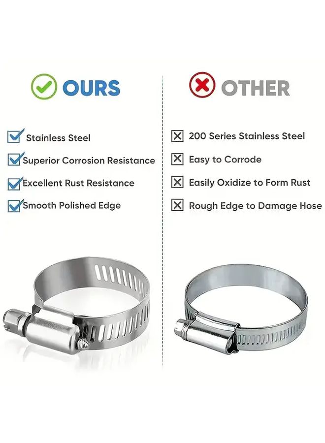 40pcs Hose Connector Kit With Stainless Steel Clamps For Plumbing Fixtures And Fuel Lines - Image 2