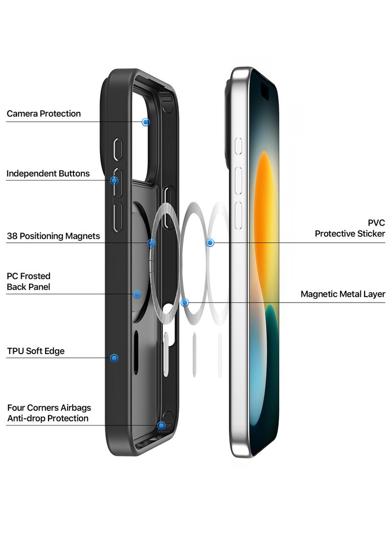 DUX DUCIS Yind Case Anti-Yellowing Matte Clear [Hard PC Back & Soft TPU Bumper]  Shockproof Protective Phone Case Cover compatible with IPhone 17 Pro  (Black) - Image 2