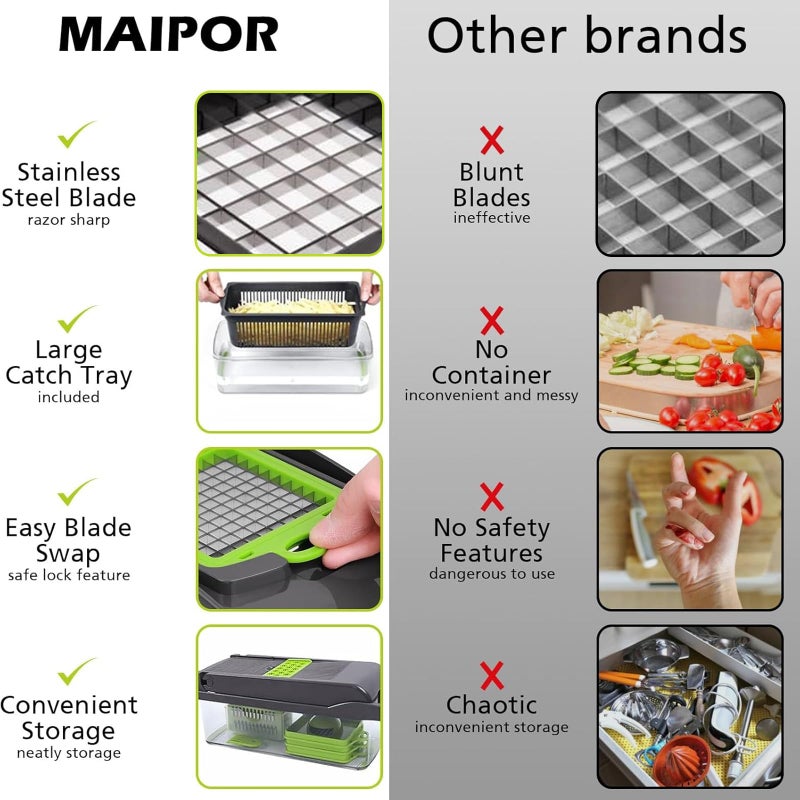 MAIPOR Vegetable Chopper Pro, Multifunctional 13 in 1 Food Chopper, Kitchen Vegetable Slicer Dicer Cutter With 8 Blades for Onion Carrot and Garlic With Container (Blue) - Image 2