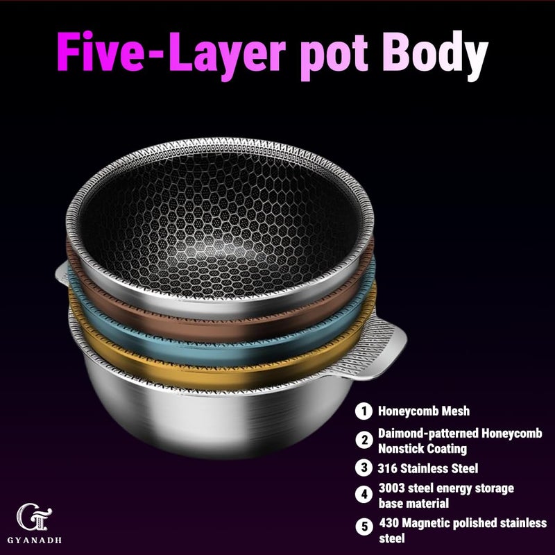 Gyanadh Versatile Mini Stock Pot for Induction Cooking � Tri-Ply Nonstick Kadhai with Honeycomb Texture � Perfect Kitchen Companion - Image 3