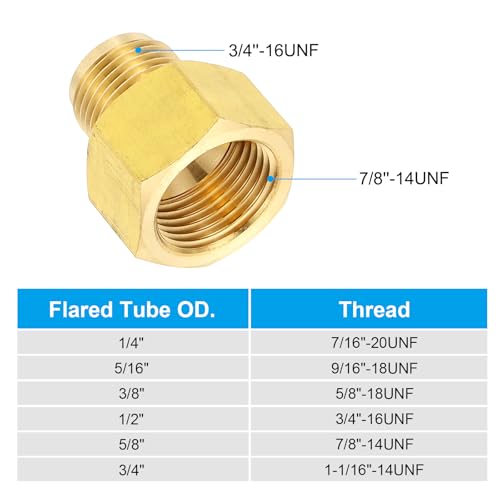 Patikil 5/8" Female x 1/2" Male Flare Connectors, SAE 45 Degree Flare Brass Adapter for Air, Gas Line, Refrigeration, HVAC - Image 5