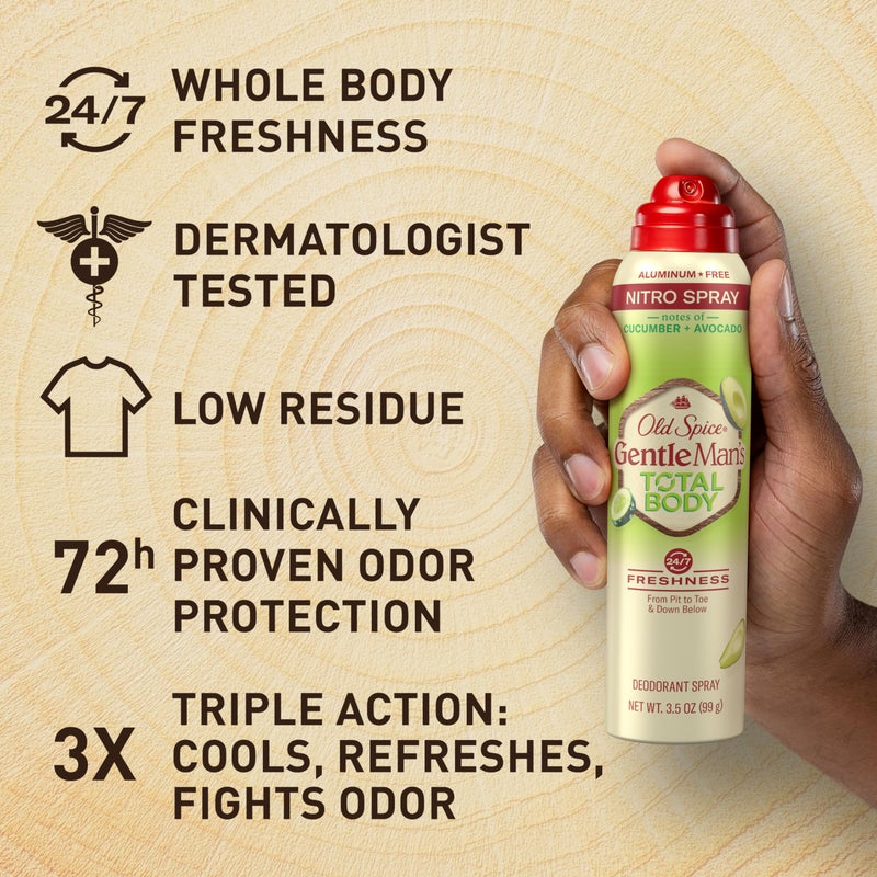 Old Spice Whole Body Deodorant Spray for Men, Aluminum Free, Cucumber + Avocado Scent, 24/7 Odor Protection, 24/7 Lasting Freshness, Dermatologist Tested, Gentle on Skin, Safe to Use All Over, 3.5 oz - Image 3