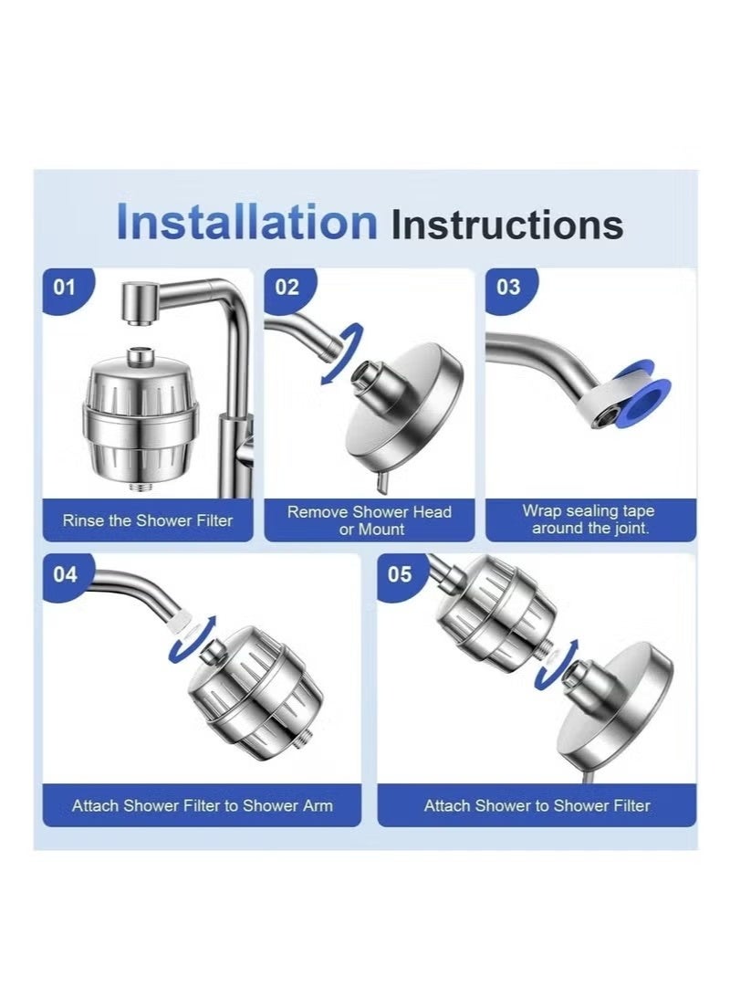 Beauenty 25 Stages Shower Filter for Hard Water (2 Cartridges Included) Remove Chlorine & Harmful Substances, Ionic Water Softener Filtered Showerhead Cartridge System for Bath Anti-Dry Skin Hair - Image 4