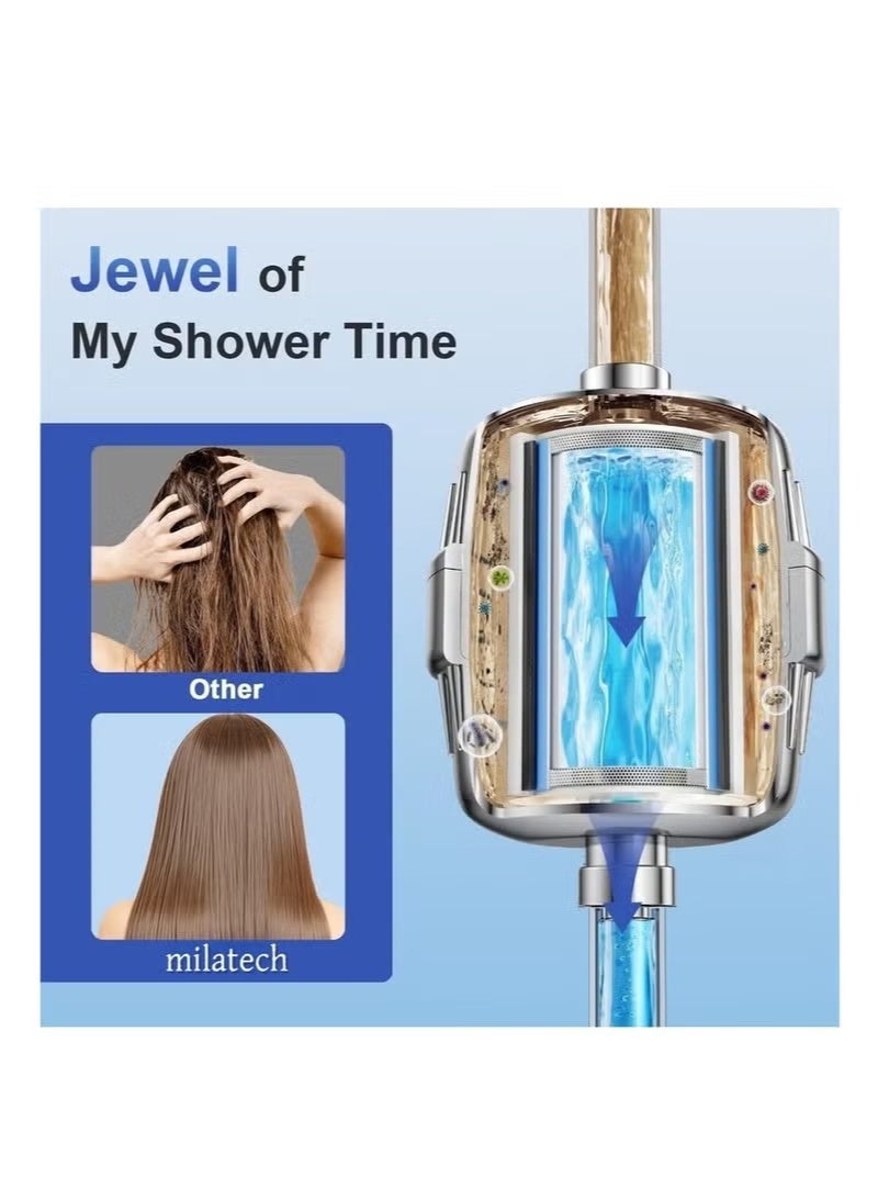 Beauenty 25 Stages Shower Filter for Hard Water (2 Cartridges Included) Remove Chlorine & Harmful Substances, Ionic Water Softener Filtered Showerhead Cartridge System for Bath Anti-Dry Skin Hair - Image 5