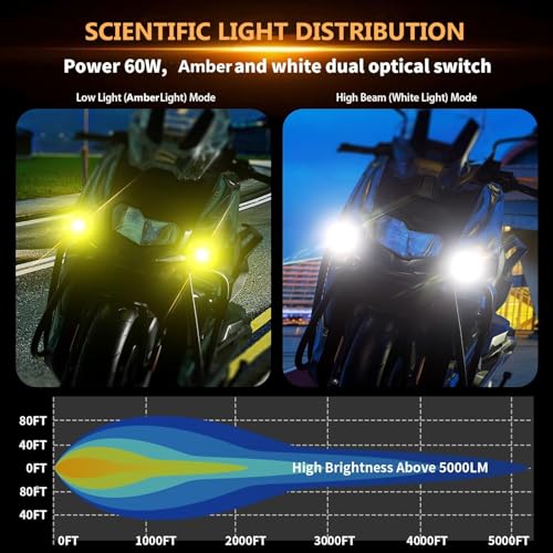 Kewig Motorcycle Auxiliary LED Fog Light 60W White Amber LED Spotlight Auxiliary Light Kit with Mount Bracket Wire Harness Waterproof Offroad Driving Lights Compatible with Motorcycle Bike Truck - Image 2