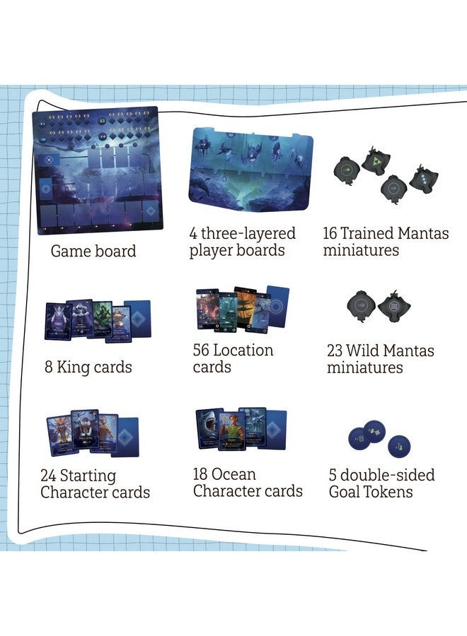 Arcane Wonders Aquatica | Board Game | Strategy Game For Teens And Adults | Family Game Night | Entertainment | Ages 14+ | 1-4 Players | 60 Minutes Playtime - Image 3