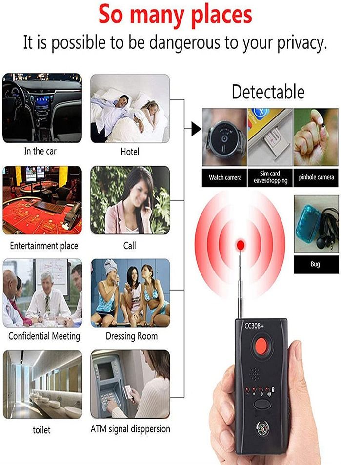 Detect Hidden Cameras And Wireless Spy Devices Black  - Image 2