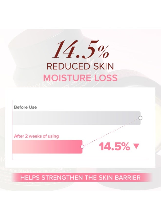 MARY & MAY Idebenone Blackberry Intense Cream 2.46 oz 70 g - Image 2