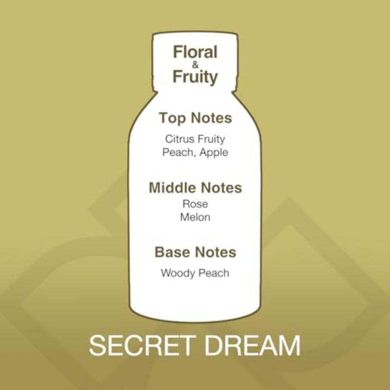MSDS Certified, Eco-Friendly, Odor Neutralizer, Mysterious and Calming Fragrance, 150ml Secret Dream Aroma Blend, Made in the UK - Image 5