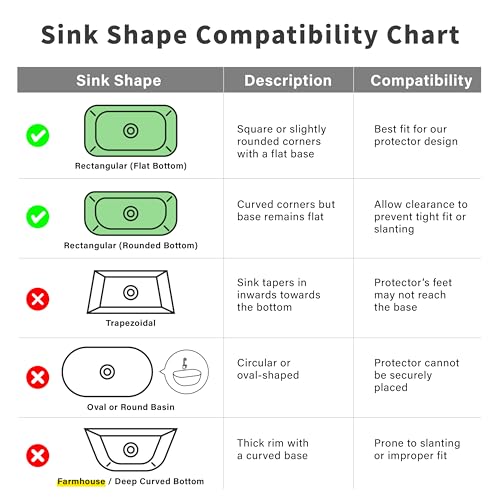 SunnyPoint 304 Stainless Steel Sink Protector Rack – Rust-Resistant Grid for Kitchen Sink Bottom, Scratch Prevention, Drainage Support – Fits Sinks 17.5" x 12.4", Center Drain Hole Required - Image 4