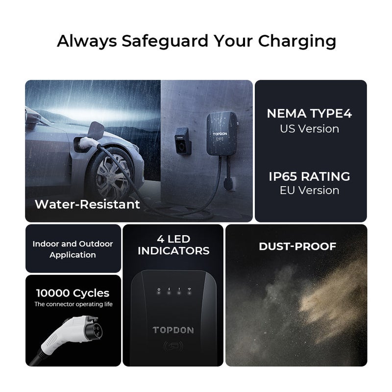 Topdon PulseQ 22KW Wall Mounted EV Charger - Image 5