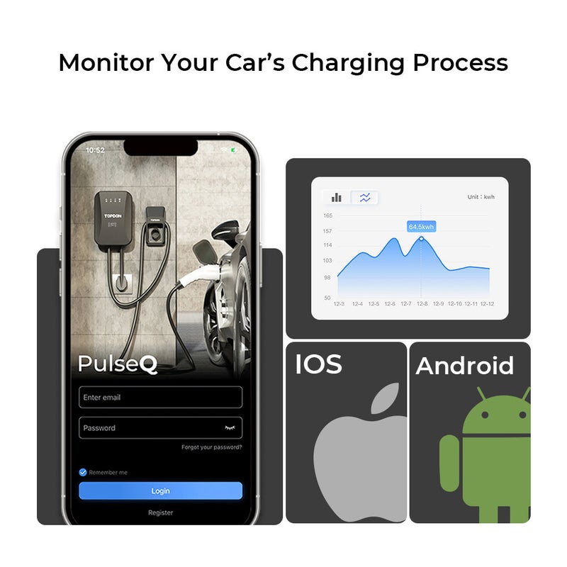 Topdon PulseQ 22KW Wall Mounted EV Charger - Image 3