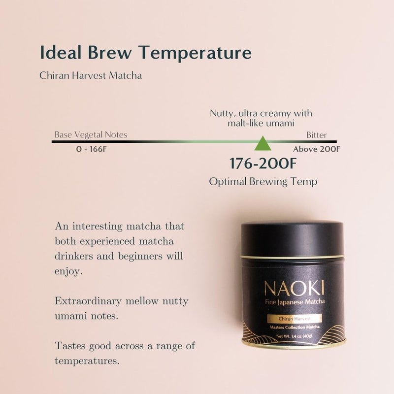 Naoki Matcha Chiran Harvest Limited Edition Blend - Image 5