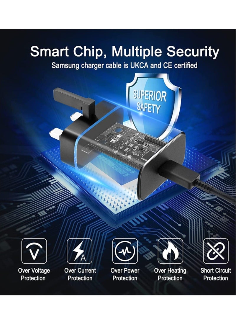 45W USB C Super Fast Charger USB C Plug for compatible Samsung Galaxy S22 Ultra/S22+/S22/S21 Ultra/S21+/S21/S20/Note20/Note10/S10,Galaxy Tab S7/S7+/S8/S8+/S8 Ultra,PPS Charger with 1M Cable USB C Fast - Image 3