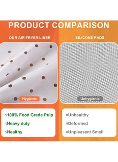 SANMUGEED 100PCS 8.5 inch Air Fryer disposable paper liner - Square Perforated parchment paper for Air Fryer, Premium Bamboo Steamer Liner for Air Fryers Baking Cooking Oven  - Image 2