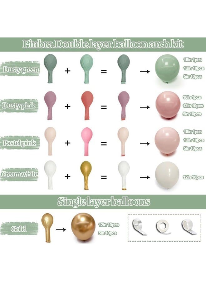 Pinbra Dusty Green Pink Balloon Arch Double Stuffed Pastel Baby Pink Light Green White Cream Balloon Metallic Gold Latex Balloons for Baby in Bloom Bridal Shower Birthday Wedding Party Decoration - Image 3