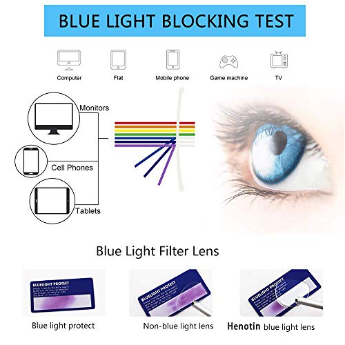 Henotin 5-Pack Reading Glasses Blue Light Blocking Anti Eyestrain Computer Reading Glasses for Women and Men Readers (5 Pack Mix Color, 1.00) - Image 5