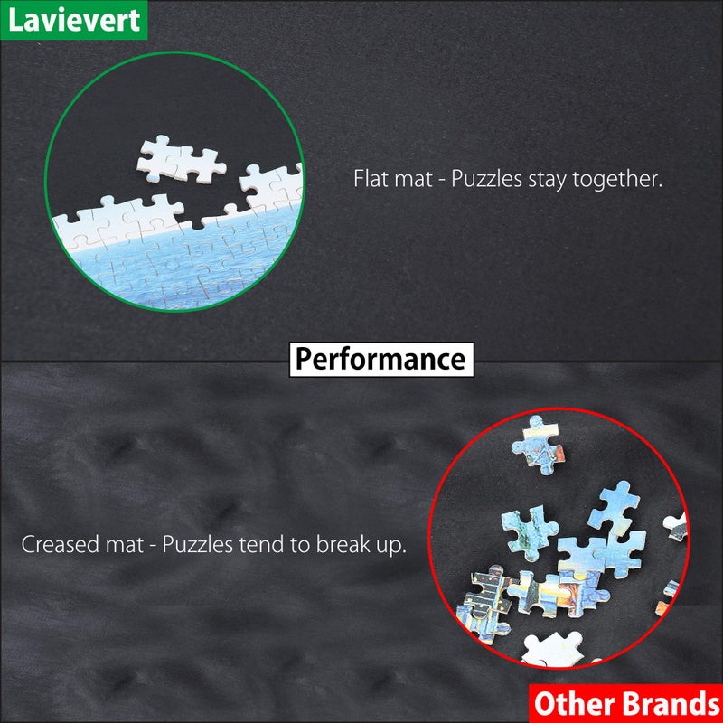 Lavievert Jigsaw Puzzle Roll Mat Puzzle Storage Saver Black Felt Mat, Long Box Package, No Folded Creases, Jigroll Up to 1,500 Pieces - Comes with A Drawstring Opening Design Bag - Image 3