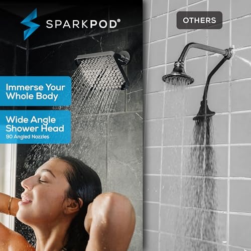 SparkPod Shower Head - High Pressure Rain - Premium Quality Luxury Design - 1-Min Install - Easy Clean Adjustable Replacement for Your Bathroom Shower Heads (Luxury Polished Chrome, 6 Inch Square) - Image 2