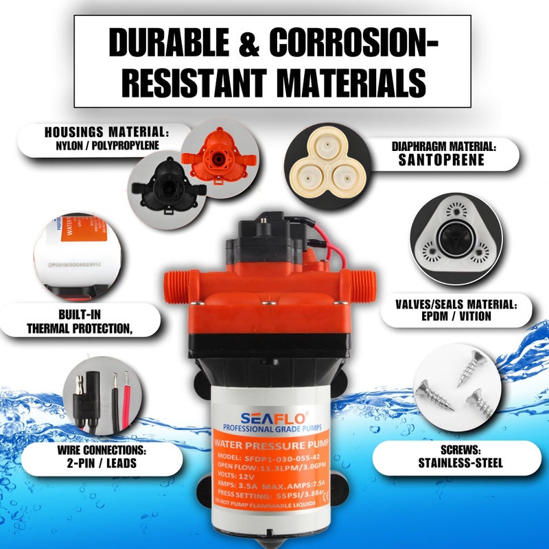 SEAFLO 42 Series On Demand Water Pressure Pump 12V 3.0 GPM 55PSI, with Bypass for Reduced Cycling, Self-Priming, For Marine/RV/Off-Grid, CE & Rohs Certified, UL Listed, 4-Year Warranty - Image 4