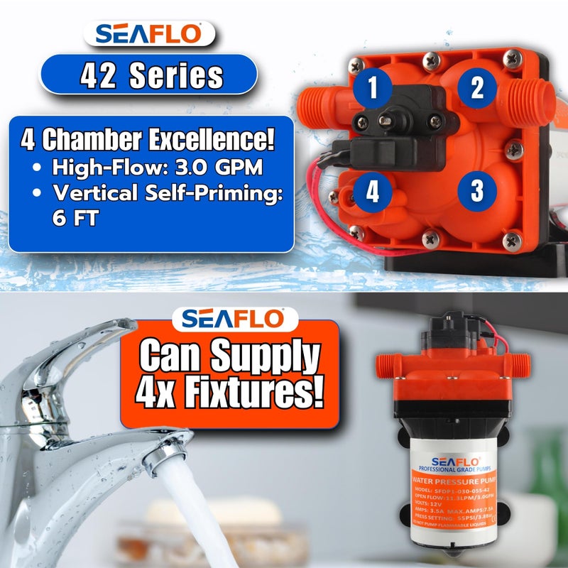 SEAFLO 42 Series On Demand Water Pressure Pump 12V 3.0 GPM 55PSI, with Bypass for Reduced Cycling, Self-Priming, For Marine/RV/Off-Grid, CE & Rohs Certified, UL Listed, 4-Year Warranty - Image 2
