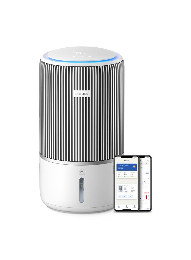 Philips Pure Protect Water 3400 Series smart 2-in-1 Air Purifier & Humidifier - 78 m2, HEPA, Active Carbon, 5 Speed, Sleep Mode, Child Lock, 3.2L Water Tank, smart app control AC3420/10 Grey/White - Image 2