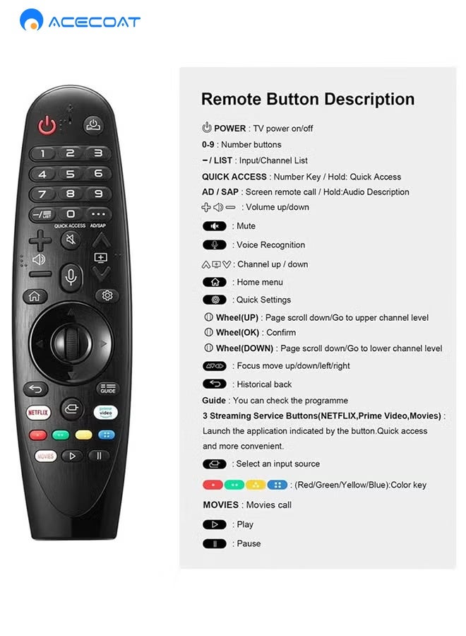 ACECOAT Voice Magic Remote for LG-TV-Remote Control Replacement, AKB75855501 AN-MR20GA MR19BA , with Voice Recognition and Pointer Function（Battery not included） - Image 3