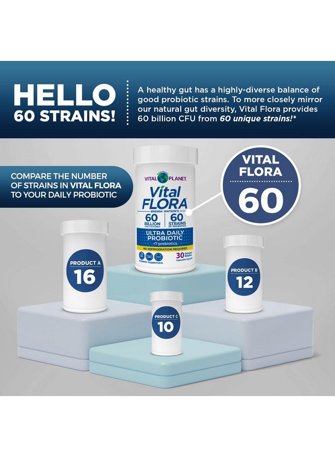Vital Planet - Vital Flora Ultra Daily Probiotic 60 Billion CFU, 60 Diverse Strains, 7 Organic Prebiotics, Immune Support, Digestive Health Shelf Stable Probiotics for Women and Men 30 Capsules - Image 4