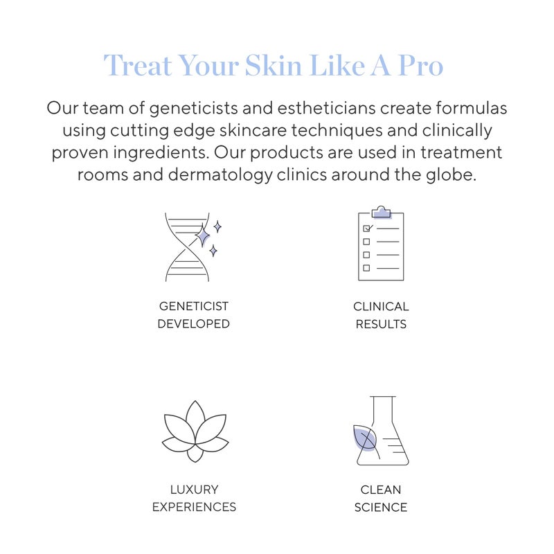 Hydropeptide Triple Acid Peptide Peel Resurfacing Peptide Exfoliation Hydroxy Treatment, 1 Ounce (packaging may vary) - Image 5