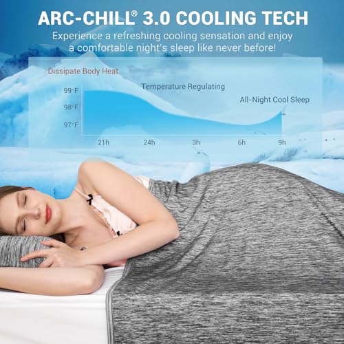 Elegear Revolutionary Cooling Blanket King, Absorbs Heat to Keep Body Cool for Night Sweats, Arc-Chill3.0 Cool Fiber Q-Max>0.5 for Hot Sleepers, Lightweight Summer Cold Blankets for Sleeping 90" x 90" - Image 2