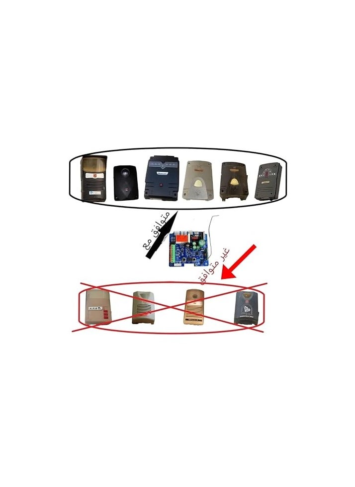 HERCULIFT - Herculift Garage Roller Door motor control Board / Panel you can use it all Type of Control box it's Support up to 20 Remote - Image 1