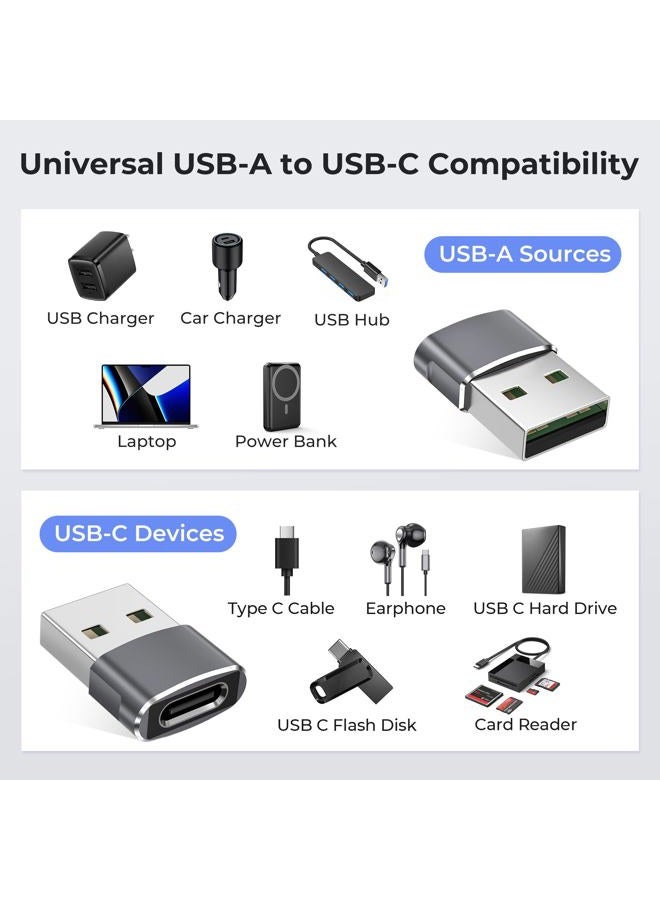 Basesailor محول BASESAILOR USB إلى USBC لجهاز Apple iPhone 17 16 Pro Max، 3 قطع، موصل كابل نوع C أنثوي إلى USB A ذكر لجهاز iWatch 10، Apple 15 14 13 12 11، iPad Air Mini، Galaxy S24، Z Fold Flip - Image 3