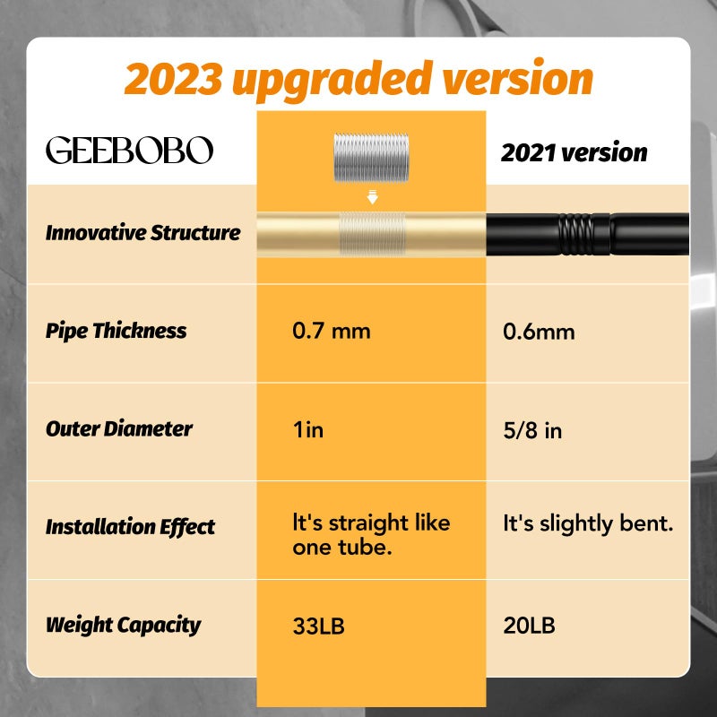 GEEBOBO 2 Pack Gold Curtain Rods for Windows 28 to 48 Inch, 1 Inch Adjustable Heavy Duty Easy Install Curtain Rods Set for Outdoor, Patio, Farmhouse, Bedroom, Living Room (Gold,30"-60",2 Pack) - Image 3