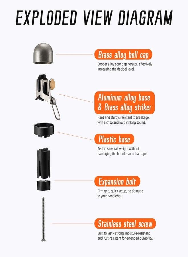 ACRUNU Bike Handlebar Bell - 80dB Loud Aluminum Alloy End Plug Bell for Road & Mountain Bicycles | 18-25mm Compatible | Waterproof & Lightweight 65g Black - Image 4
