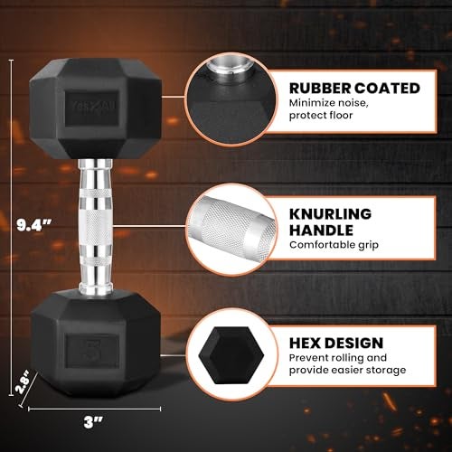 Yes4All Cast Iron - Chrome Grip Hex Dumbbell 5 lbs - Pair - Image 2