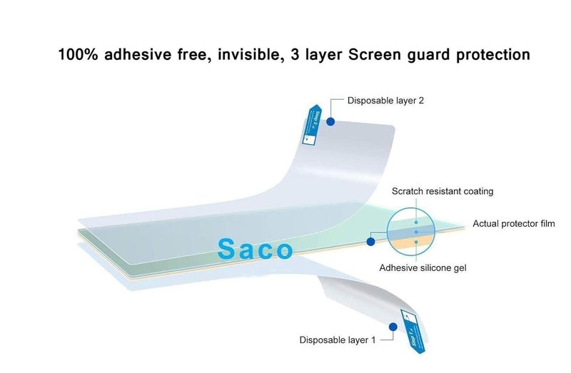 Saco حماية شاشة لامعة مقاس 16 بوصة متوافقة مع ASUS Vivobook S16 لعام 2025 (S3607VA-RP054WS / RP065WS / RP090WS) | Vivobook 16 (X1607) وسلسلة ASUS Gaming V16 (V3607) لابتوب ألعاب مقاس 16 بوصة - Image 5