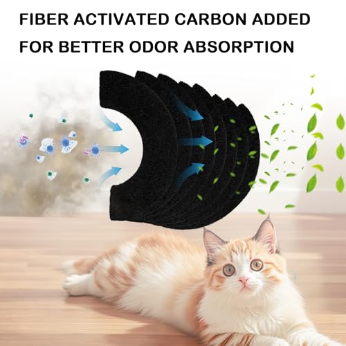 caqeaus 8 Pack Carbon Filters Compatible with Litter Robot 4, Activated Charcoal Cat Litter Box Filters Replacement to Absorb Odors Litter Box Deodorizer Controls Moisture and Keep Home Fresh - Image 5