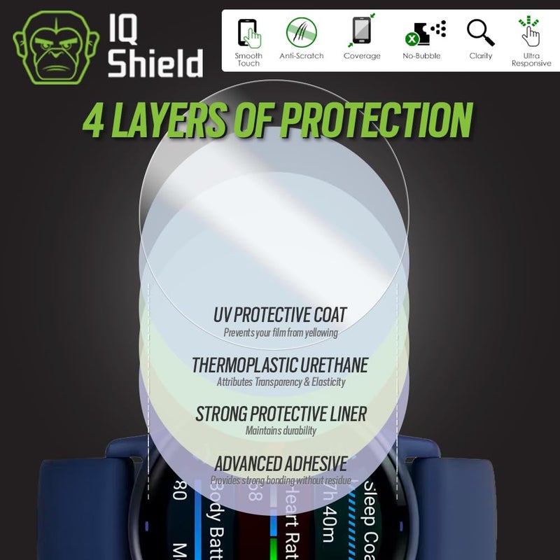 IQShield Screen Protector Compatible with Garmin Vivoactive 5 (6-Pack) Anti-Bubble Clear Film - Image 2