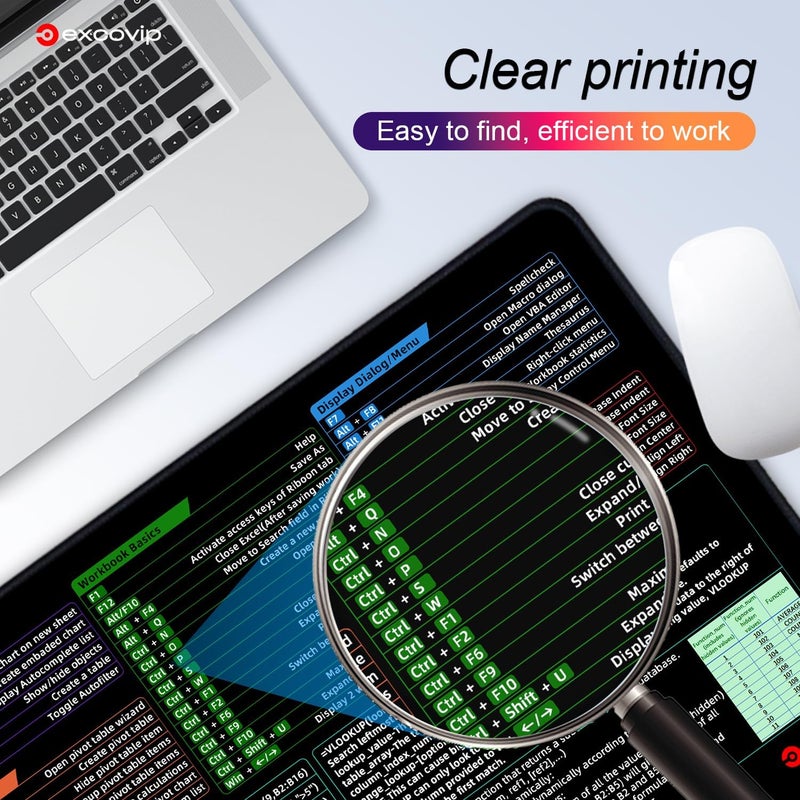 إكسوفيب وسادة اختصارات Excel، إصدار مطور، وسادة مكتب ممتدة، حواف مخيطة، قاعدة غير قابلة للانزلاق، حصائر لوحة مفاتيح، وسادات فأرة XL للمكتب، 900×300 مم 0271 - Image 3