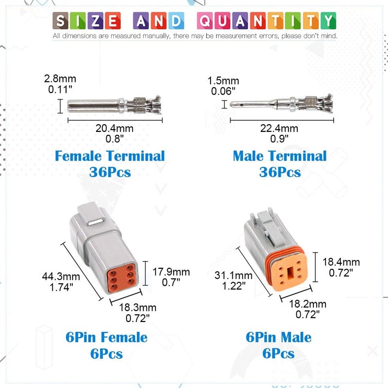 Glarks مجموعة موصلات كهربائية مقاومة للماء من غلاركس 78 قطعة 6 دبابيس - Image 2