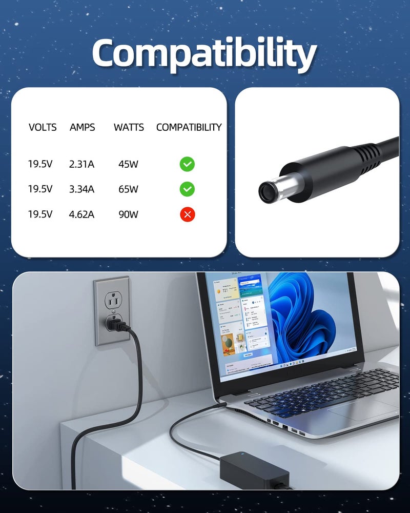 Superer 65W 45W AC Power Cord Fit for Dell Docking Station D1000 D3100 5M48M 452-BBPG 5RR7X Ultra HD 4K Triple Display Wireless Charger Adapter Supply Cable - Image 4