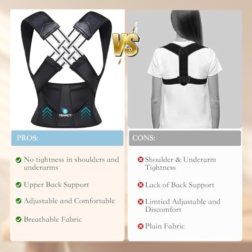 TENACT® Posture Corrector Belt Pro for Men & Women | Adjustable Back Support Brace for Spine Alignment, Shoulder & Upper Back Pain Relief | Comfortable & Breathable Material (Posture Pro, One Size) - Image 5