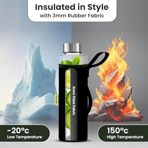 Koozy Up Borosilicate Glass Water Bottle(1 Litre) with Thick Neoprene Cover | Leak proof & Break-Resistant | Best for- Fridge/Detox |Office/College (Blue) - Image 3